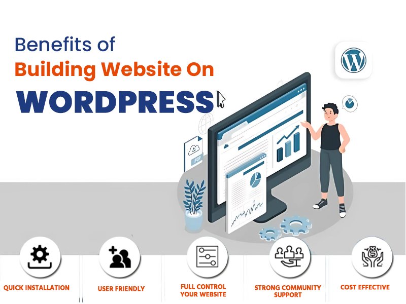 "Explore the key benefits of building a website on WordPress including quick installation, user-friendliness, full control, and cost-effectiveness."

