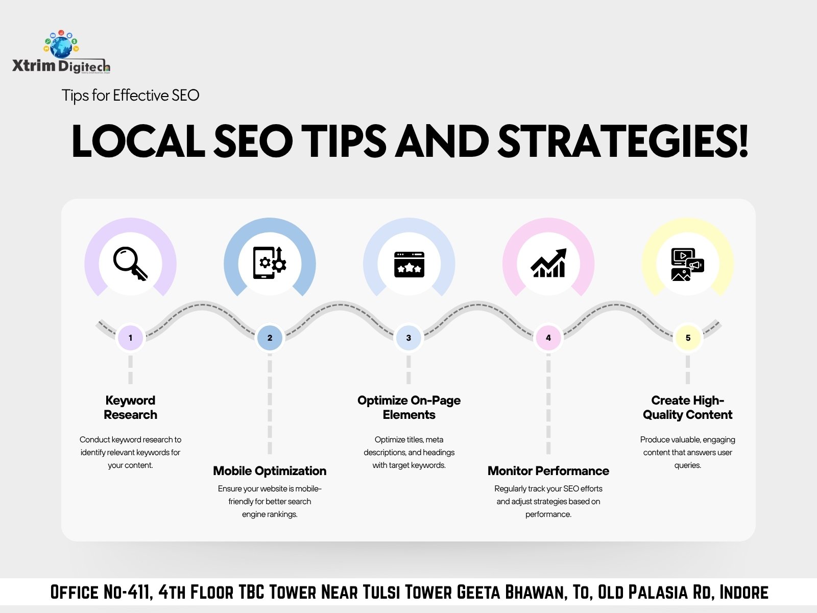 Local SEO tips and strategies!