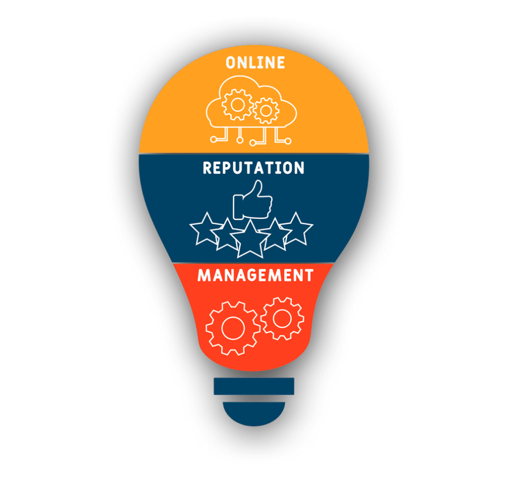 Light bulb graphic illustrating "Online Reputation Management" with cloud, gears, stars, and thumbs-up icons.