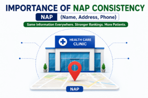 Illustration showing importance of NAP consistency (Name, Address, Phone) for healthcare clinics to improve local SEO rankings and Google visibility.