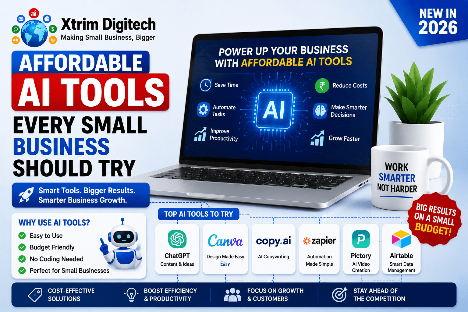 Affordable AI Tools Every Small Business Should Try