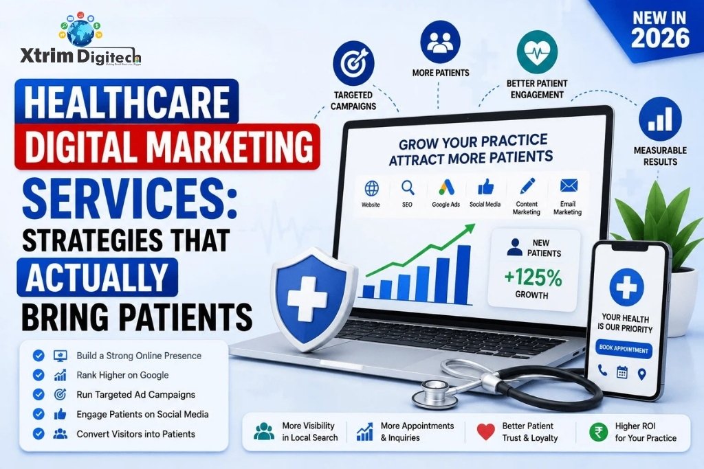 Healthcare digital marketing services infographic showing strategies to attract more patients through website SEO, Google Ads, social media, content marketing, and email marketing.