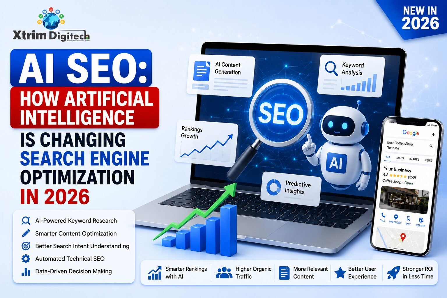 AI SEO infographic explaining how artificial intelligence is changing search engine optimization in 2026, featuring AI-powered keyword research, content optimization, search intent analysis, technical SEO, and data-driven decision-making.